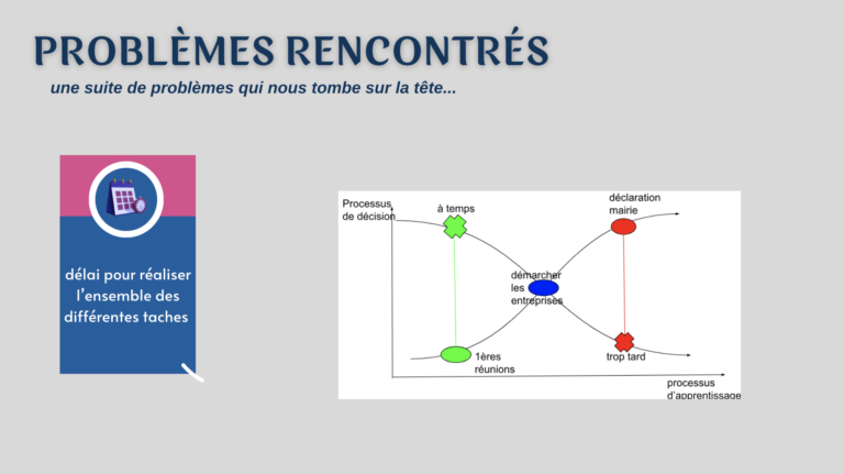 Capture d’écran 2026-01-19 à 16.16.56